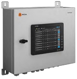 Unicont СОА-1022