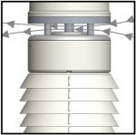 Airmar 150WXRS