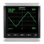 Garmin GMI 20