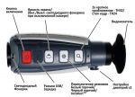 Raymarine ТH32