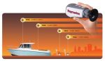 Raymarine ТH32